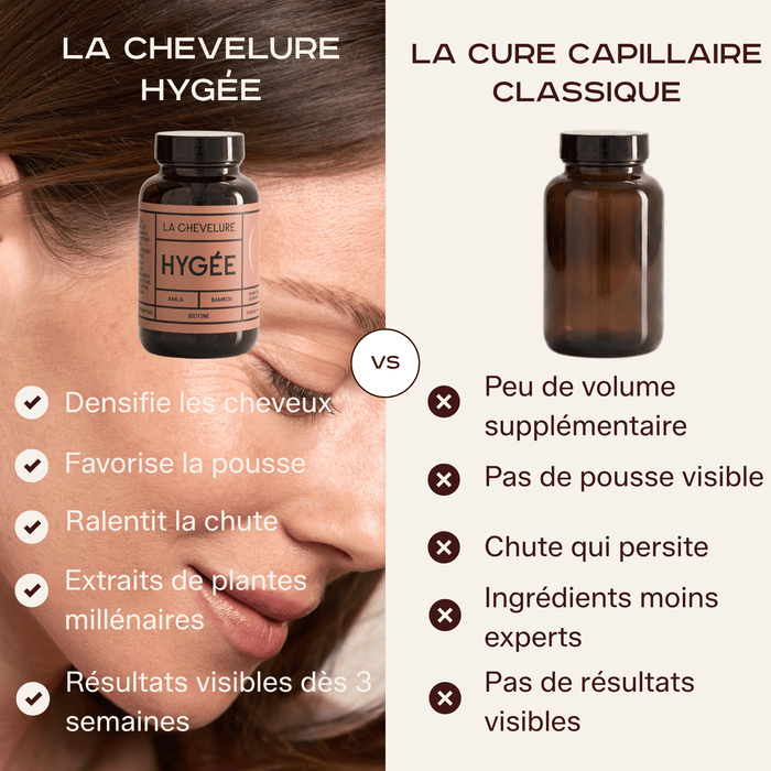 Cure La Chevelure