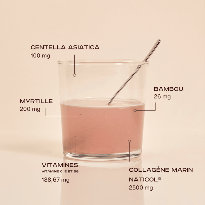 Le Collagène Neutre