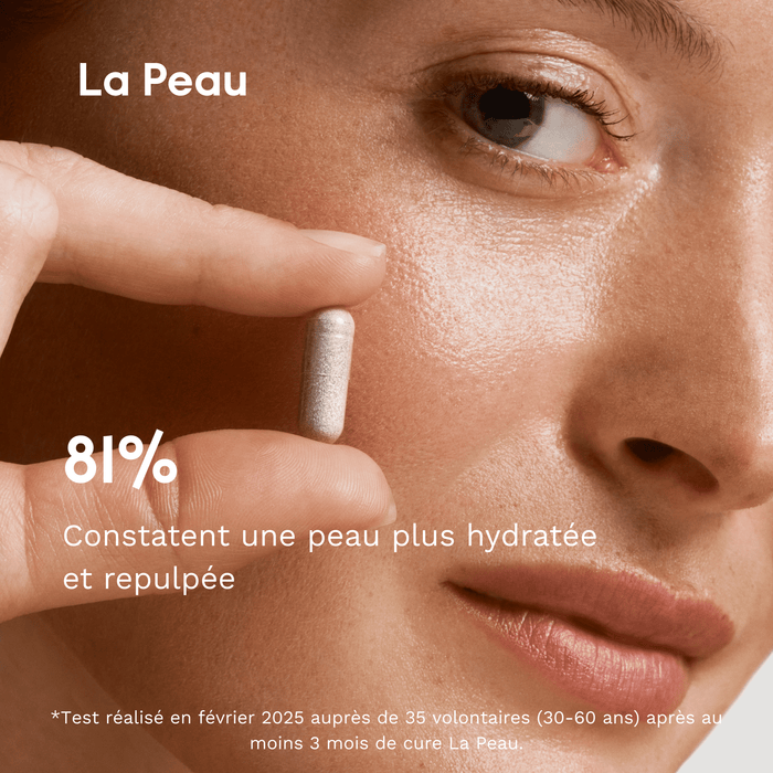 Rituel Collagène+ & Peau