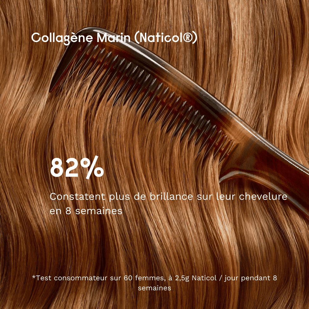 Le Collagène Matcha