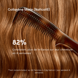 Le Collagène Matcha