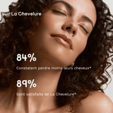 Rituel Collagène, Peau & Chevelure