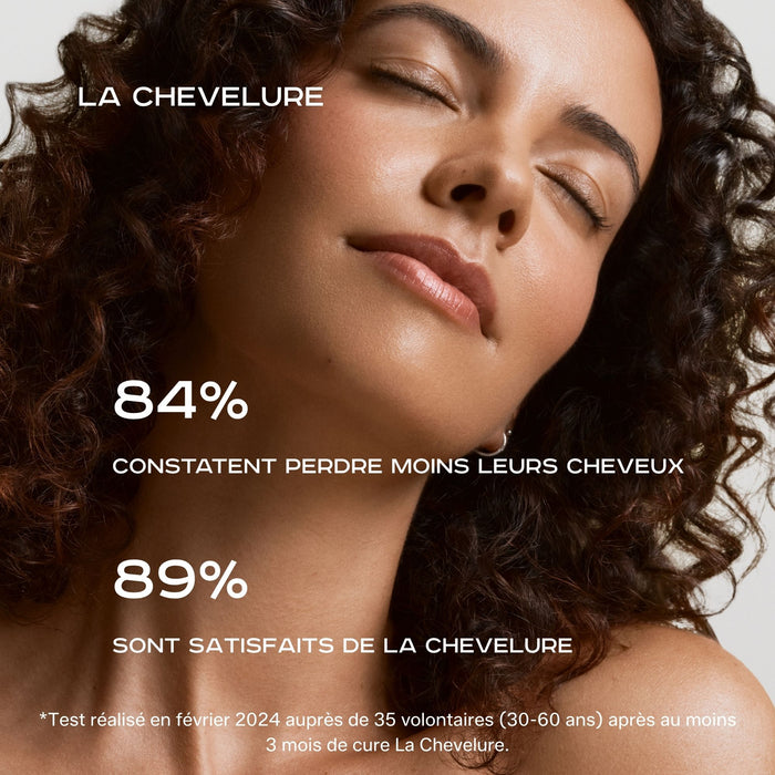 Le Rituel Collagène+ & Chevelure